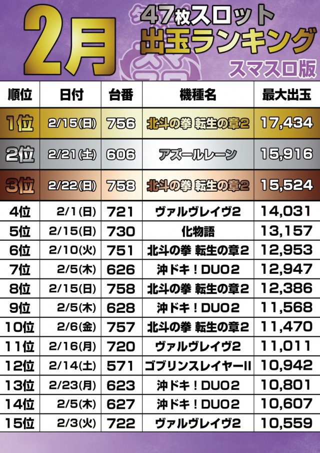 大盛空港通り店の最新情報画像