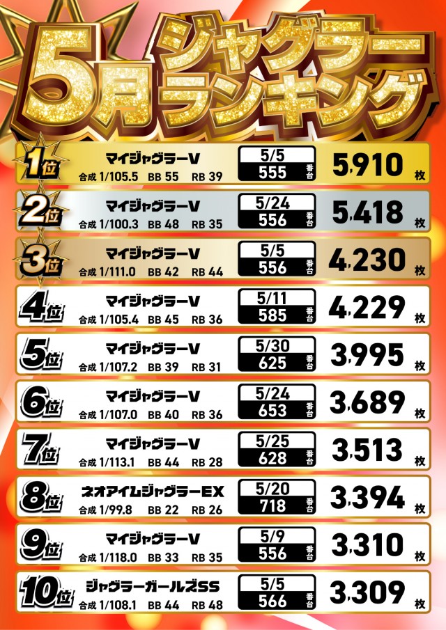 パワーステーション小栗店の最新情報画像