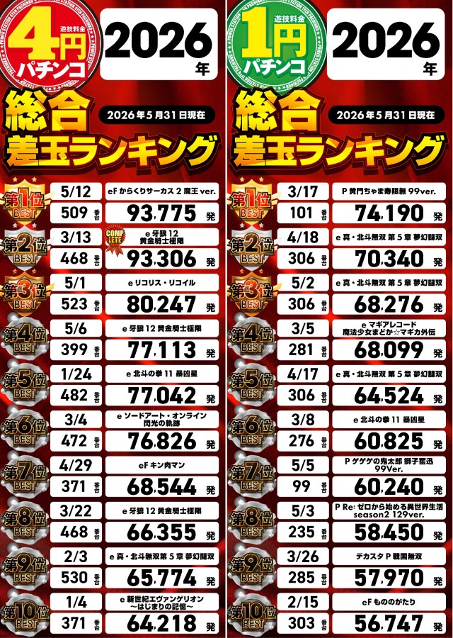 パワーステーション小栗店の最新情報画像