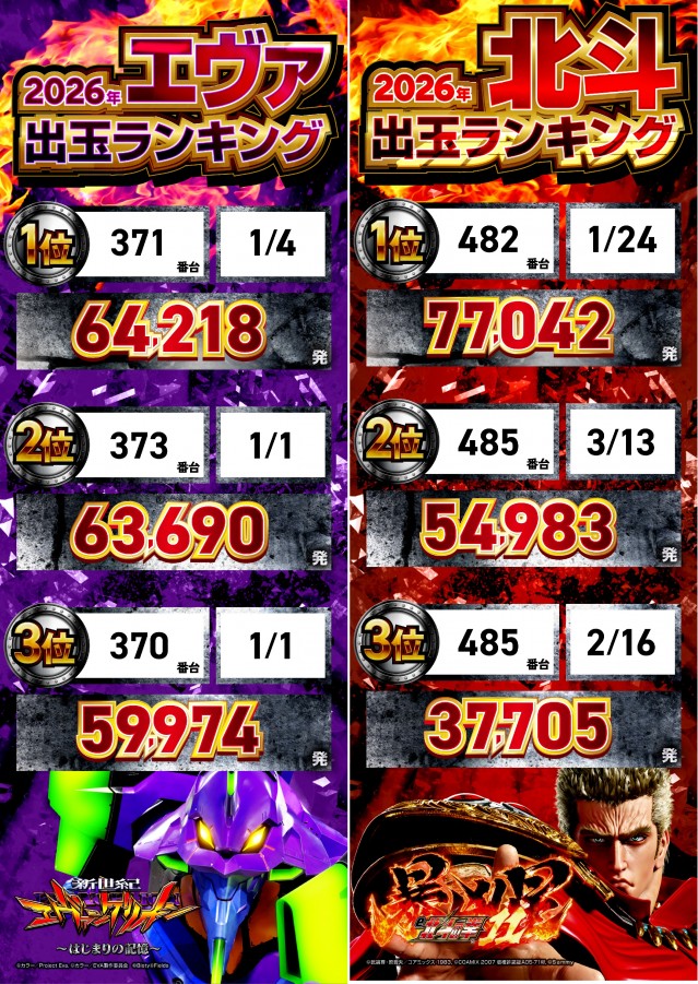 パワーステーション小栗店の最新情報画像