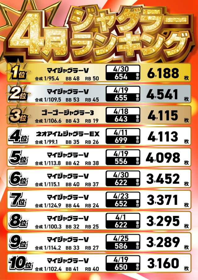 パワーステーション小栗店の最新情報画像