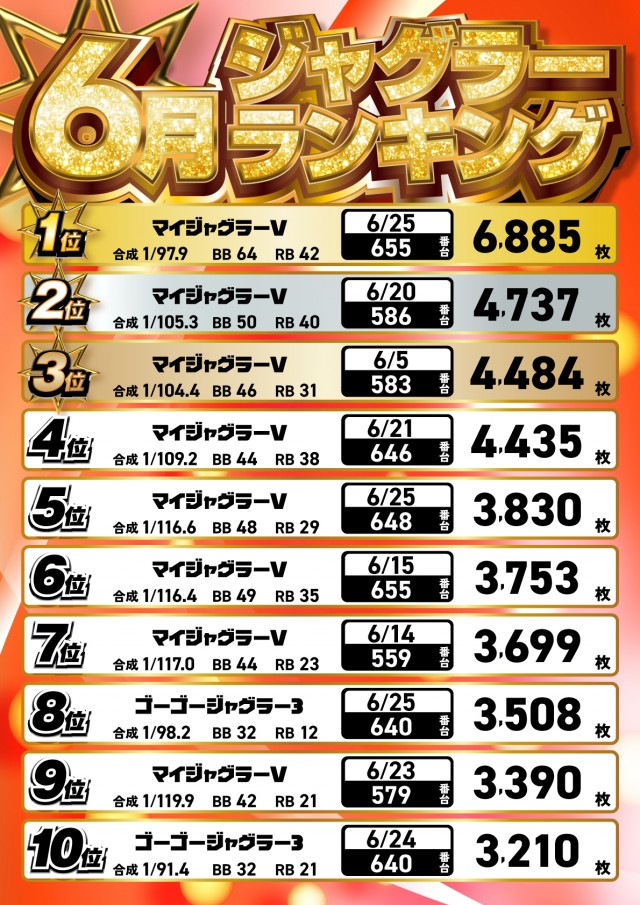 パワーステーション小栗店の最新情報画像