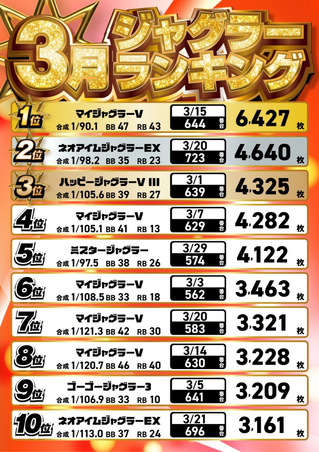 パワーステーション小栗店の最新情報画像