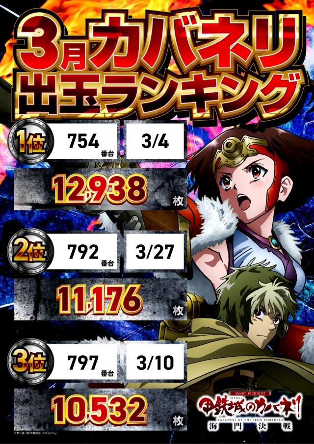 パワーステーション小栗店の最新情報画像