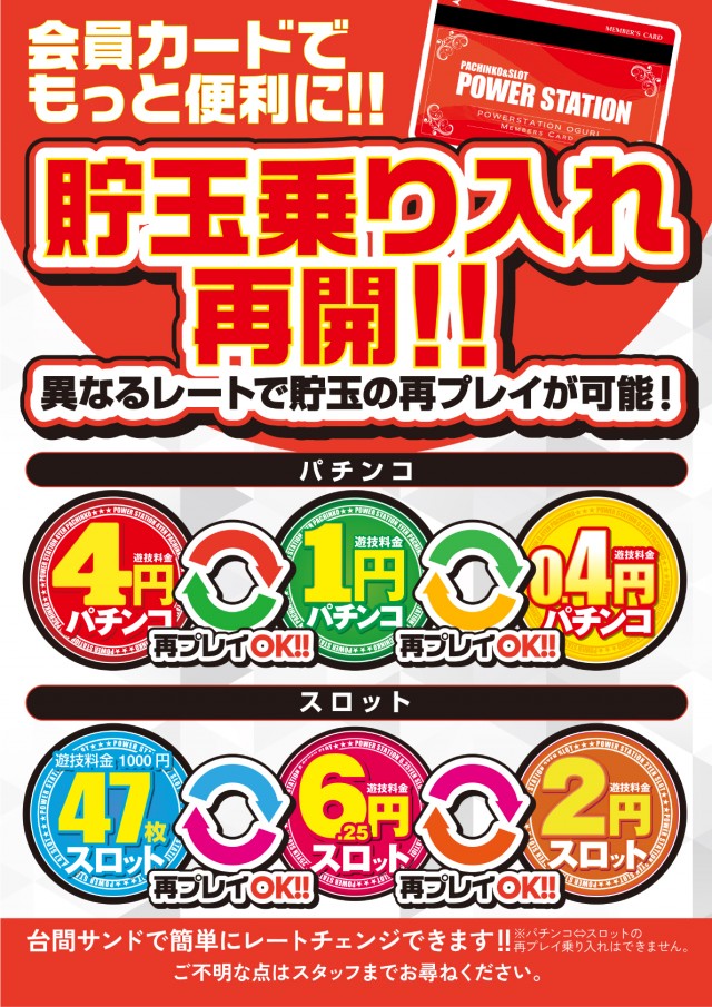 パワーステーション小栗店の最新情報画像