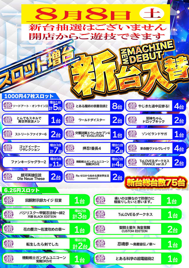 ジャンボ丸之内ヘリオス800の最新情報画像