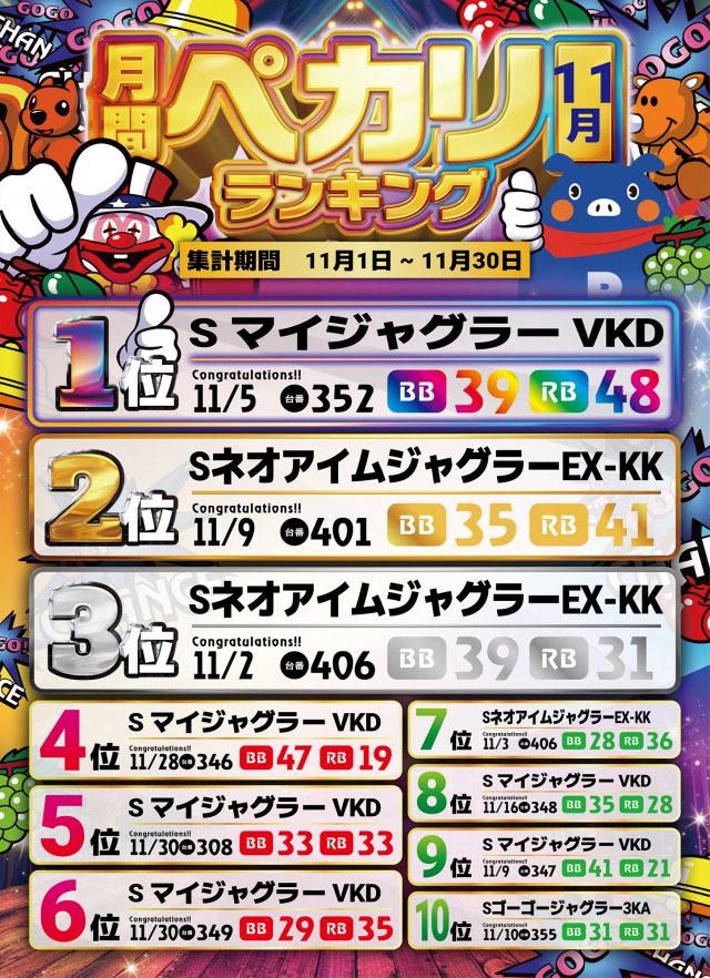 ルート保内の最新情報画像