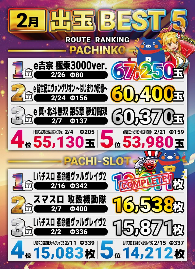 ルート保内の最新情報画像