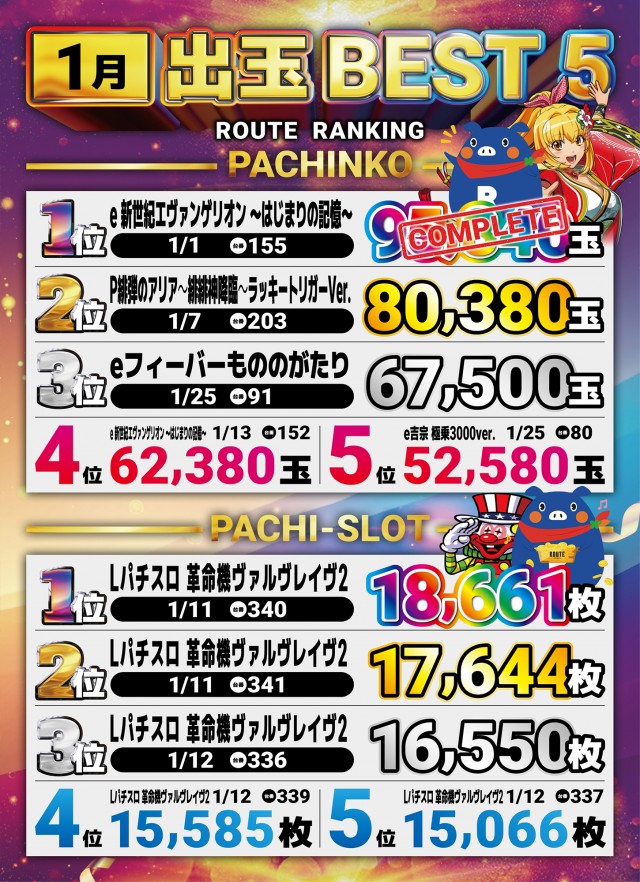 ルート保内の最新情報画像