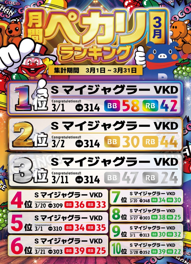 ルート保内の最新情報画像