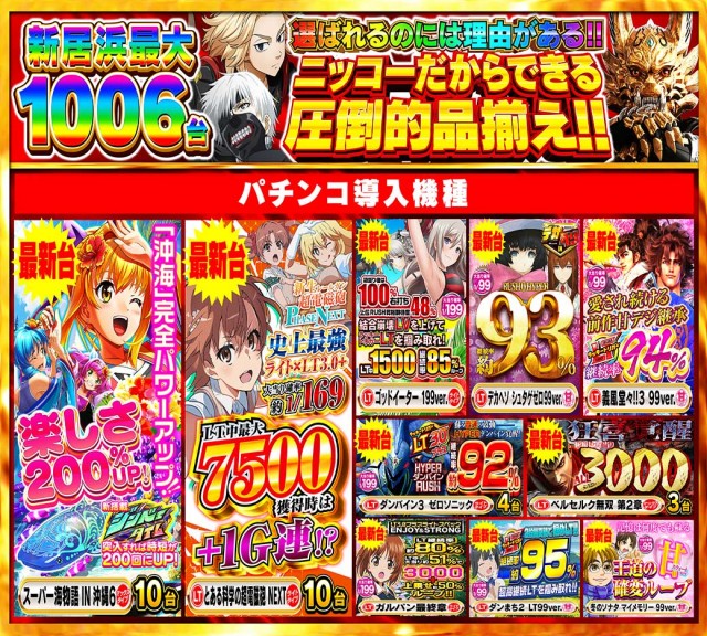 美しが丘Nikko1000の最新情報画像