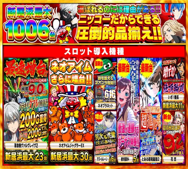 美しが丘Nikko1000の最新情報画像