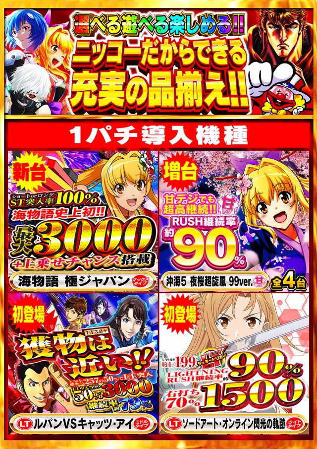 Nikko R&Gの最新情報画像