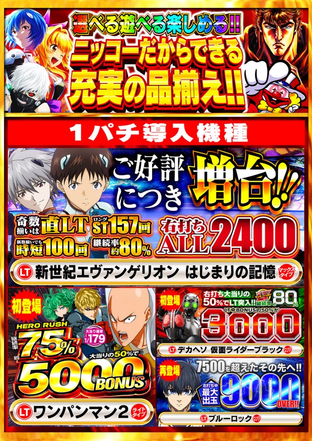 Nikko R&Gの最新情報画像
