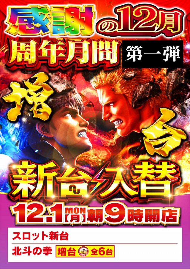 Nikko R&Gの最新情報画像