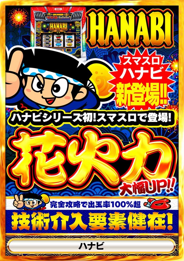 Nikko R&Gの最新情報画像