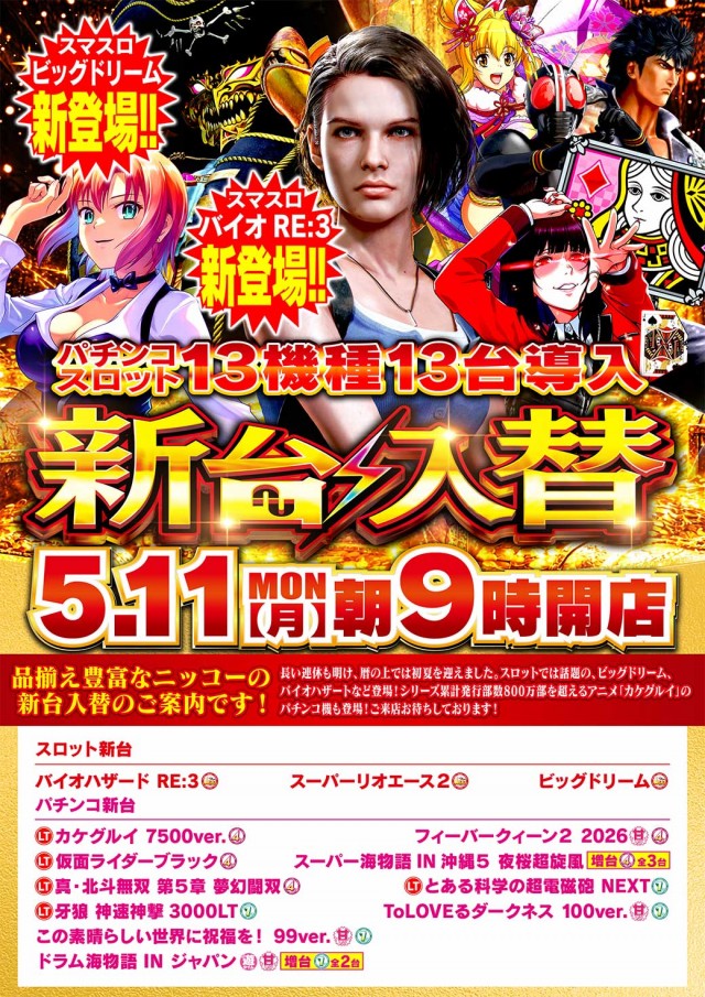 Nikko R&Gの最新情報画像
