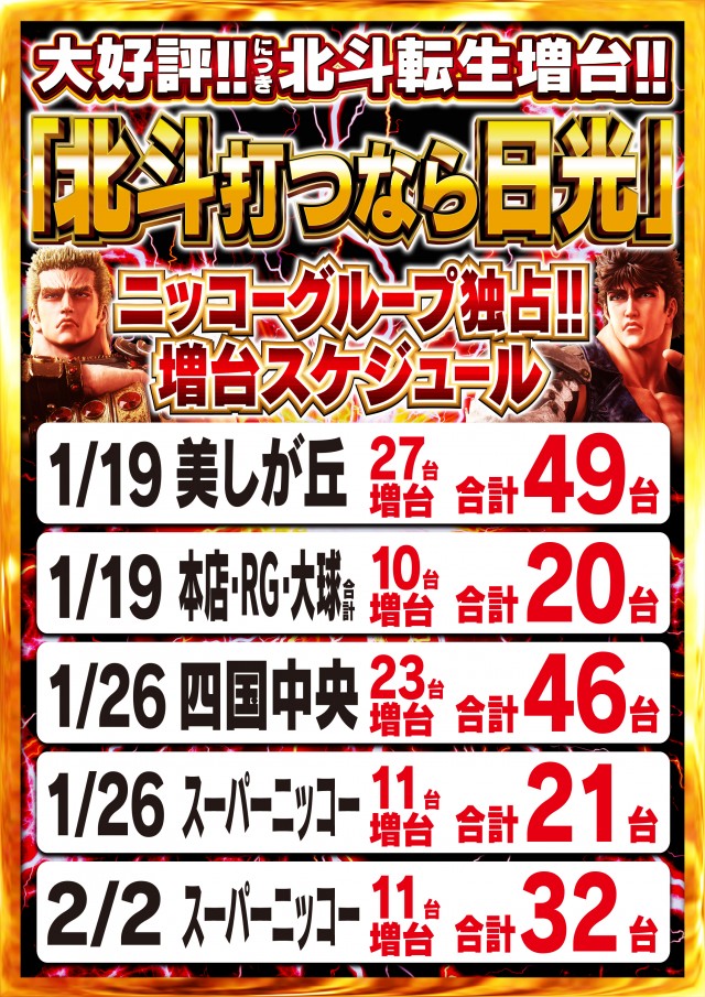 Nikko R&Gの最新情報画像