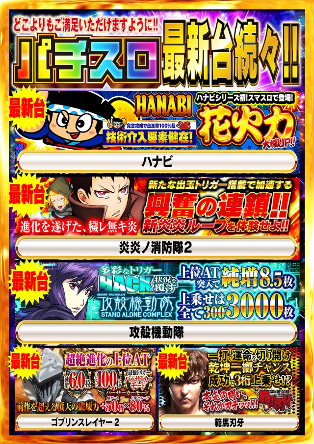 Nikko R&Gの最新情報画像