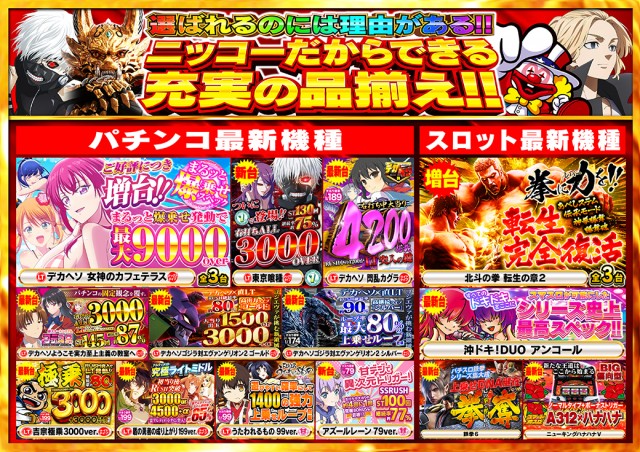 Nikko R&Gの最新情報画像