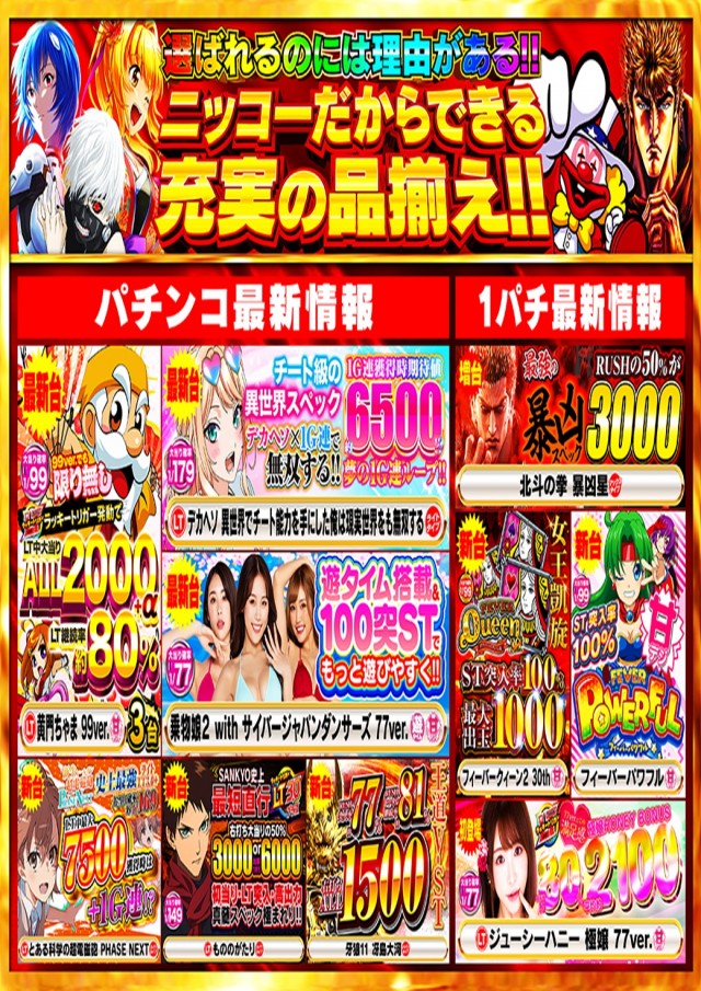 Nikko R&Gの最新情報画像