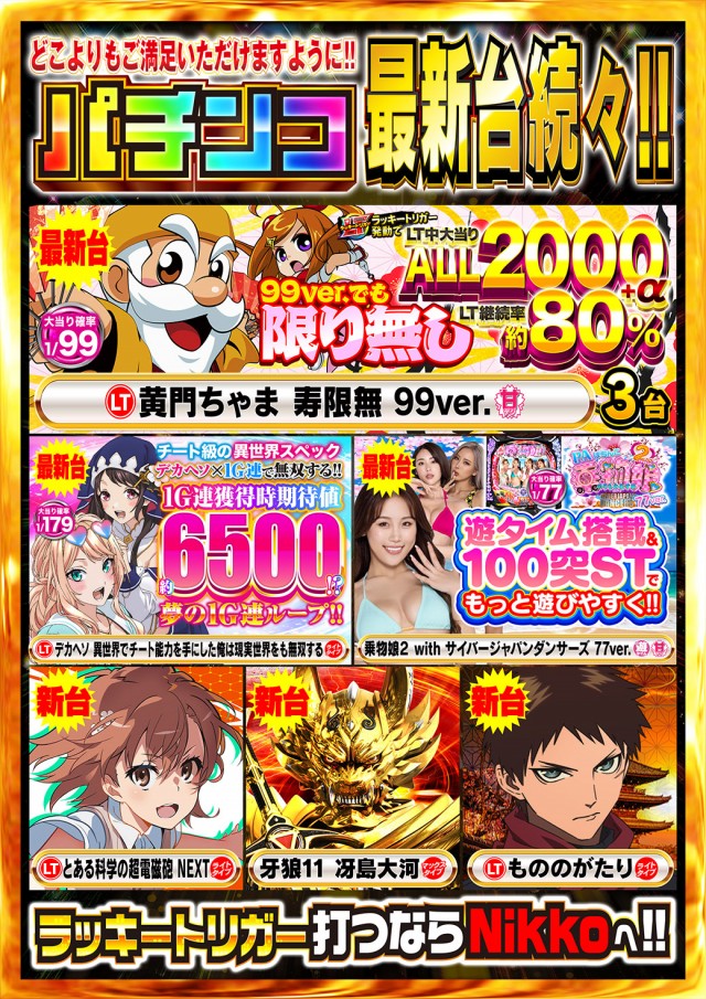 Nikko R&Gの最新情報画像