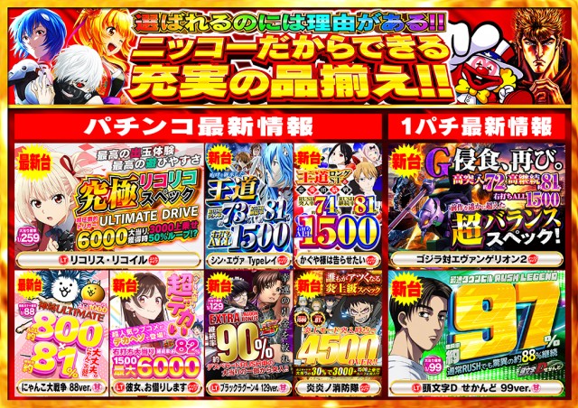 Nikko R&Gの最新情報画像