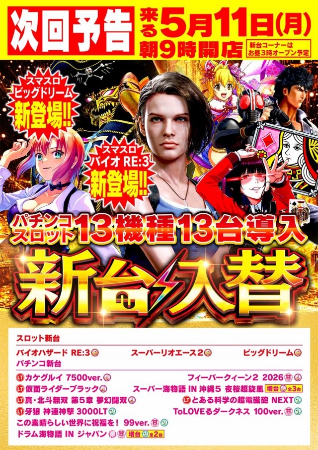 Nikko R&Gの最新情報画像