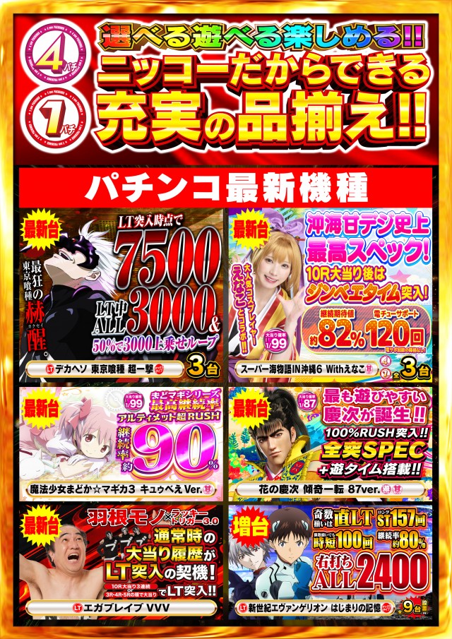 Nikko townの最新情報画像