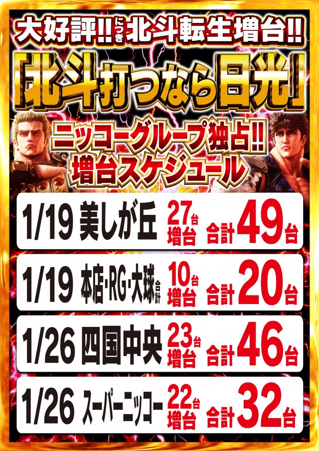 Nikko townの最新情報画像