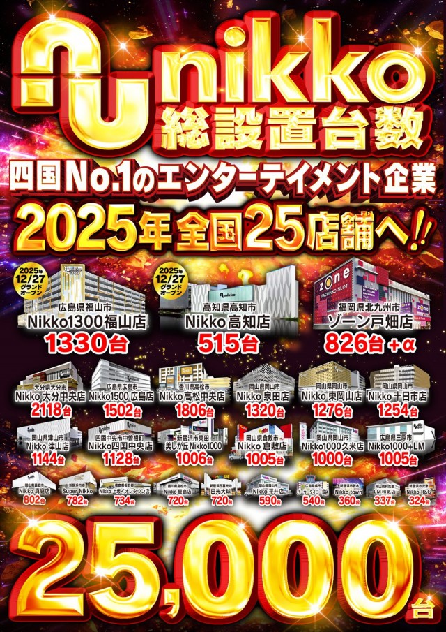 Nikko townの最新情報画像