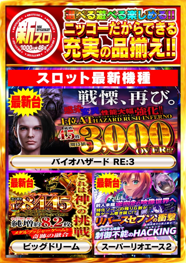 Nikko townの最新情報画像