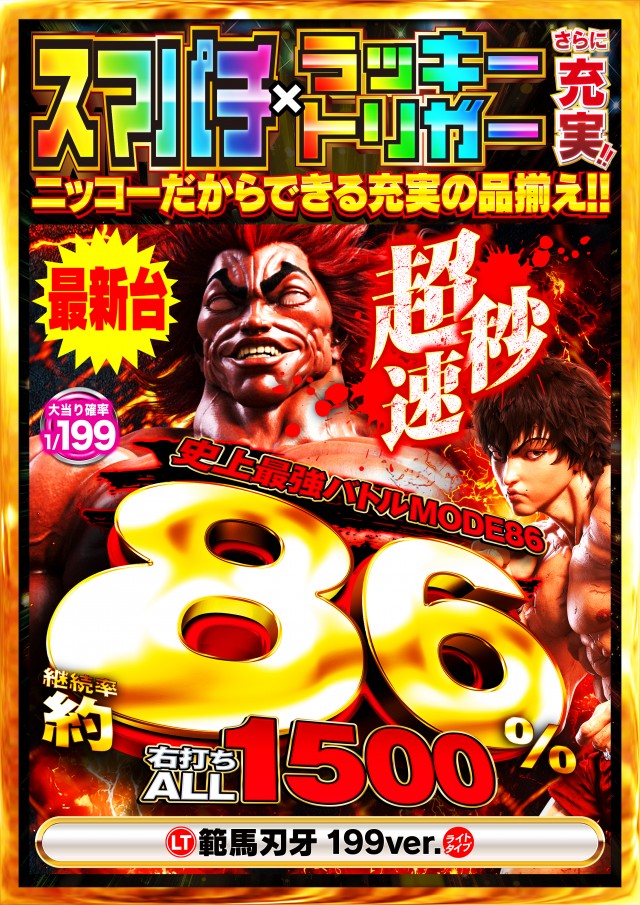 Super Nikkoの最新情報画像