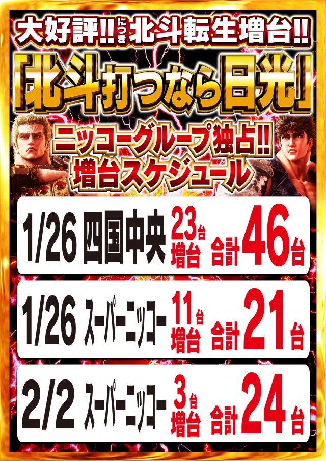 Super Nikkoの最新情報画像