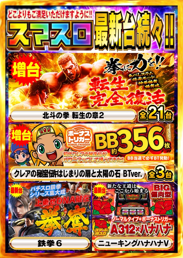 Super Nikkoの最新情報画像