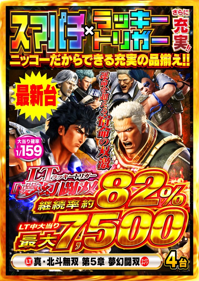 Super Nikkoの最新情報画像