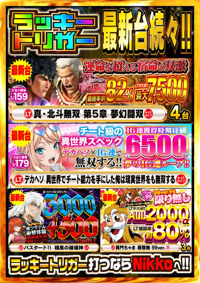 Super Nikkoの最新情報画像