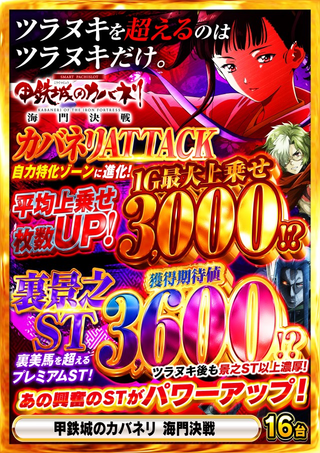 Super Nikkoの最新情報画像