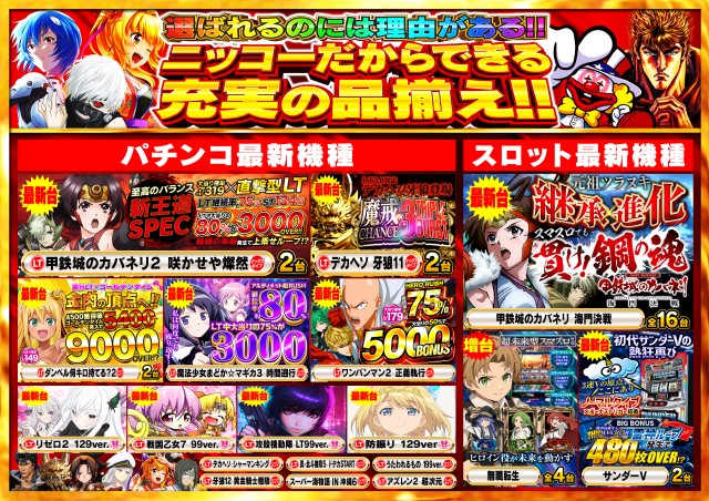 Super Nikkoの最新情報画像