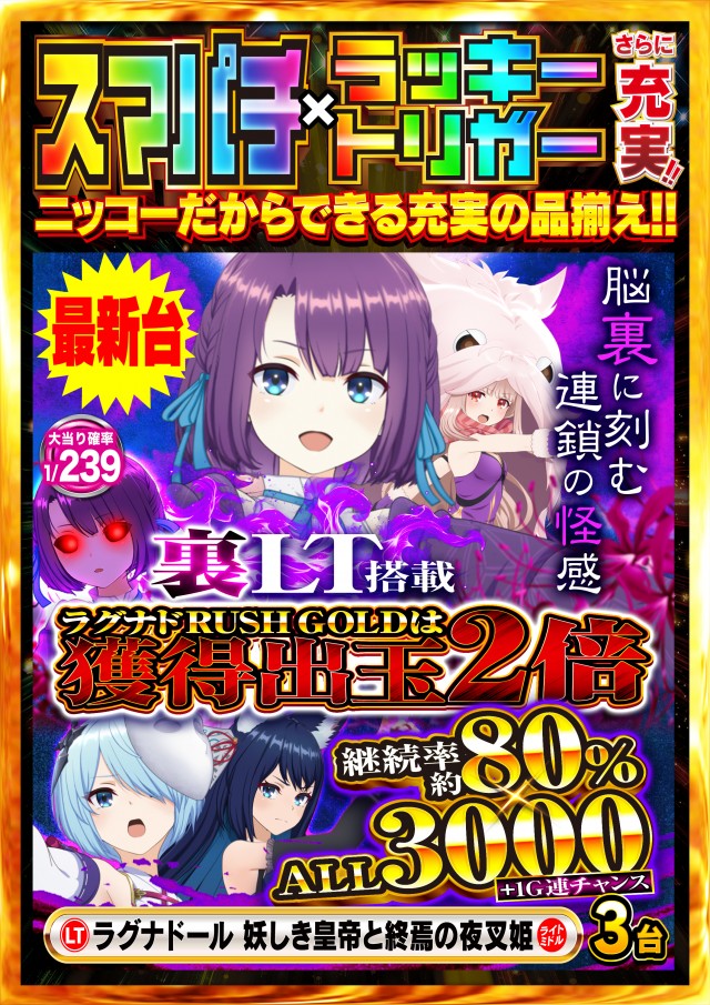 Super Nikkoの最新情報画像