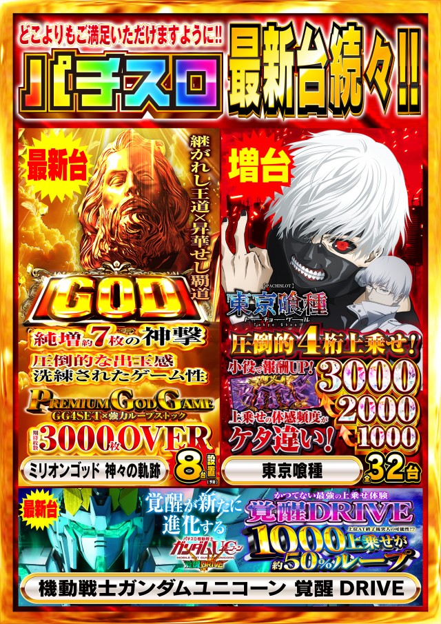Super Nikkoの最新情報画像