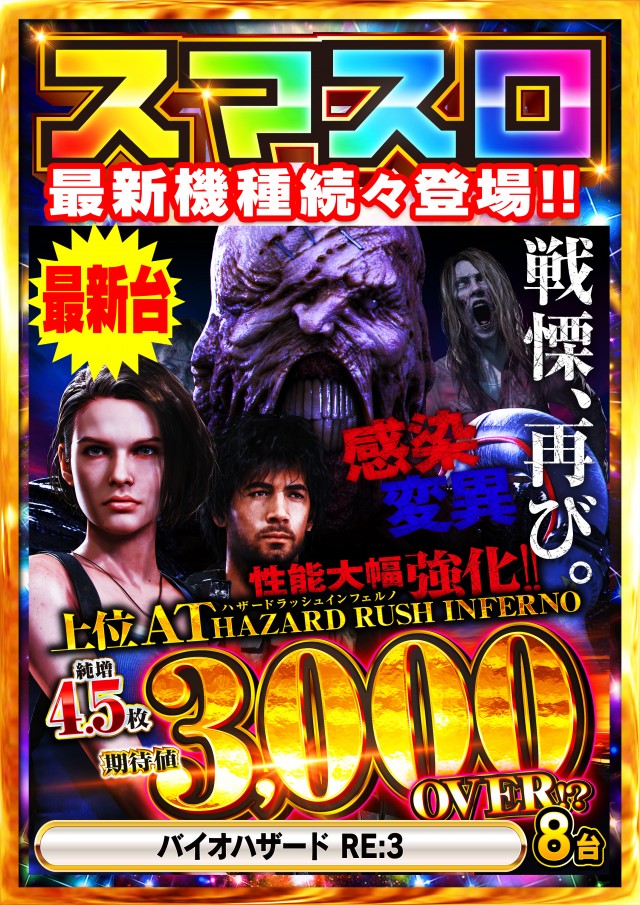 Super Nikkoの最新情報画像