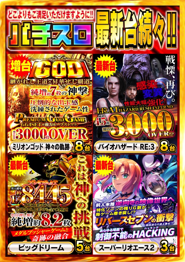 Super Nikkoの最新情報画像