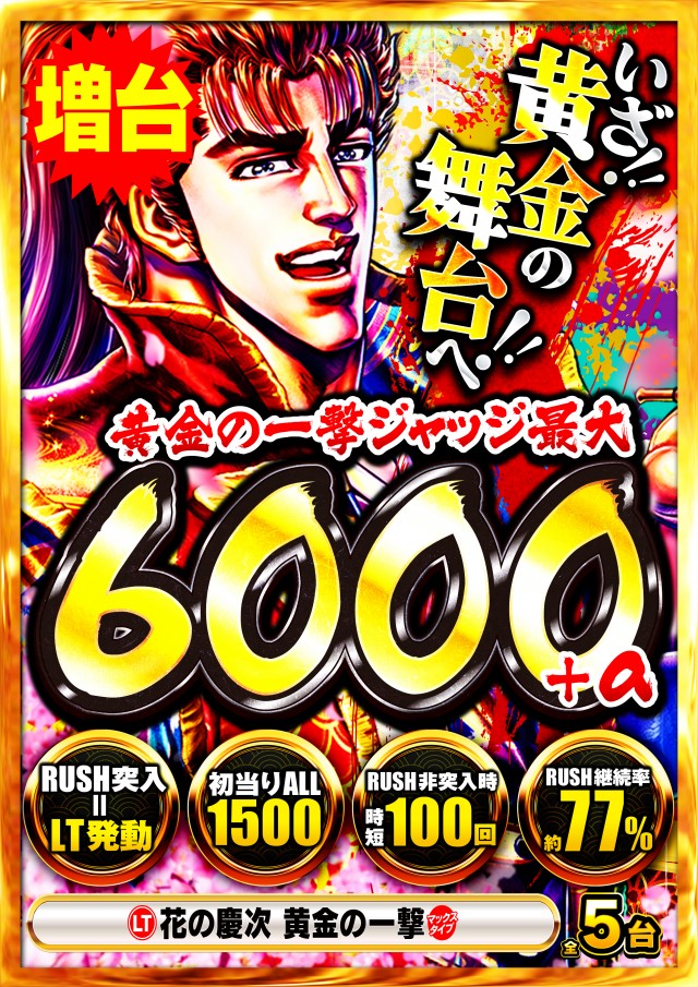 Super Nikkoの最新情報画像