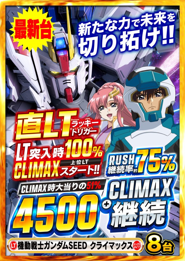 Super Nikkoの最新情報画像