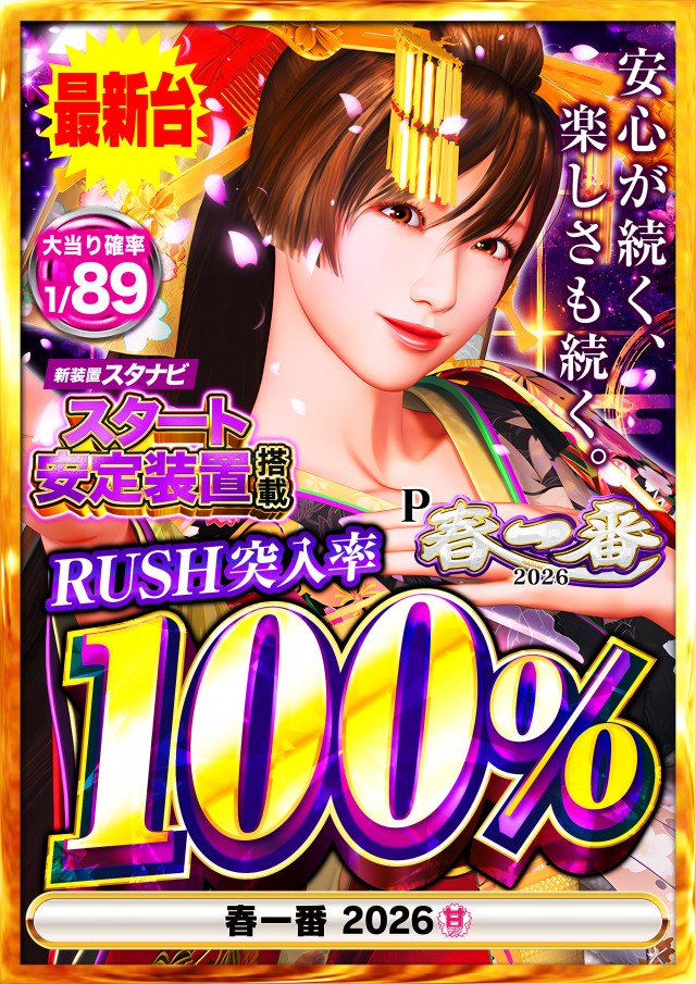 Super Nikkoの最新情報画像