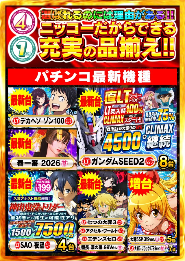 Super Nikkoの最新情報画像
