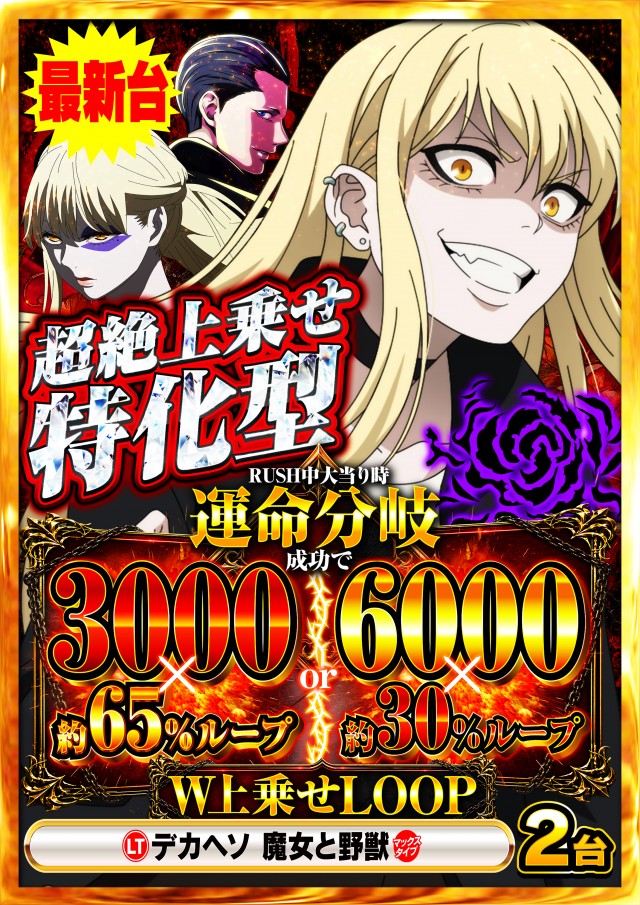 Super Nikkoの最新情報画像