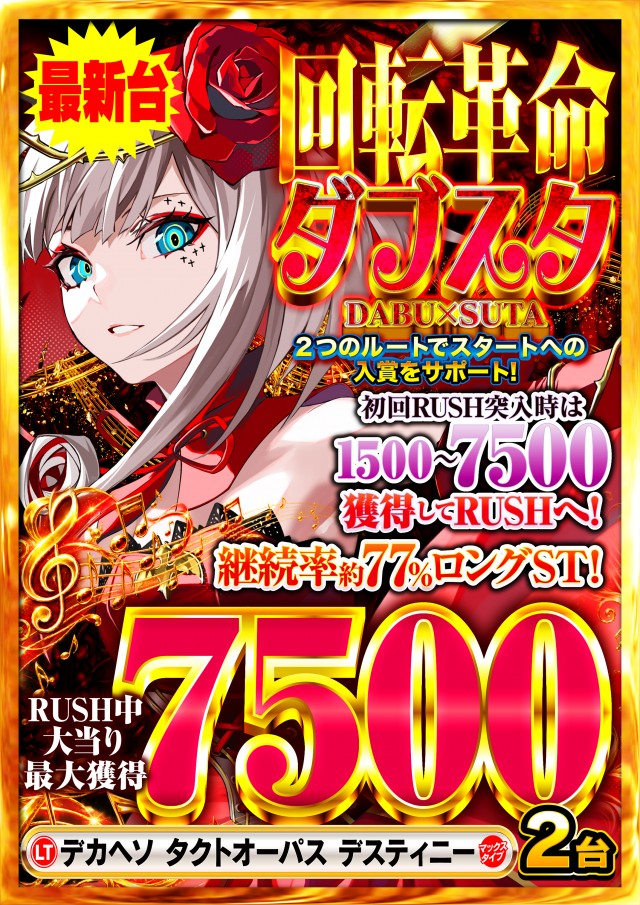 Super Nikkoの最新情報画像