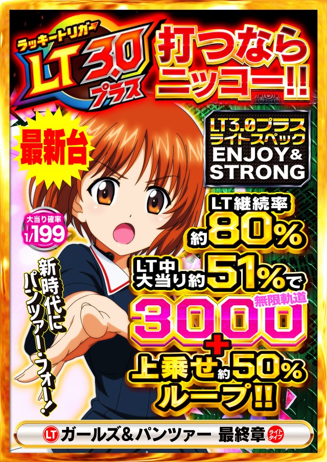 Super Nikkoの最新情報画像